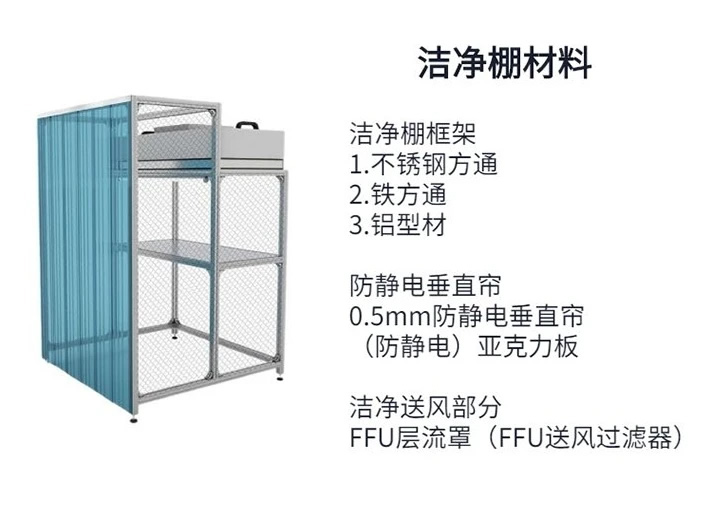 潔凈室潔凈工作臺(tái)